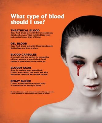 The Different Types of Fake Blood: What Should I Use? - Spirit Halloween  Blog