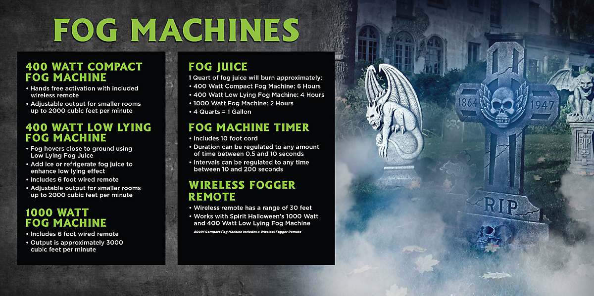 how fog machines work chart