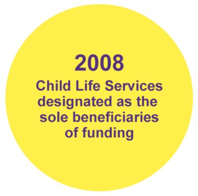 2008 - Child Life Services designated as the sole beneficiaries of funding